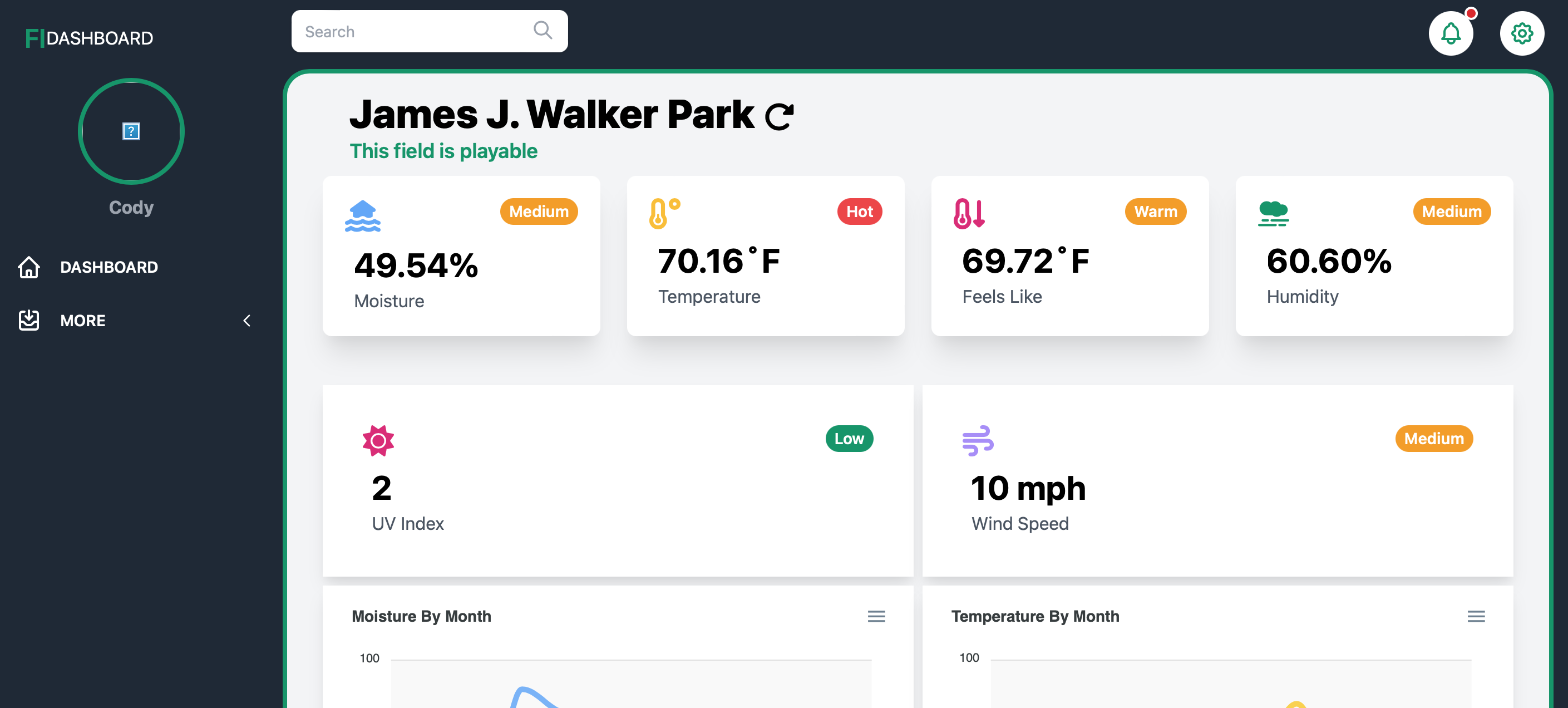 Fielded Dashboard Screenshot